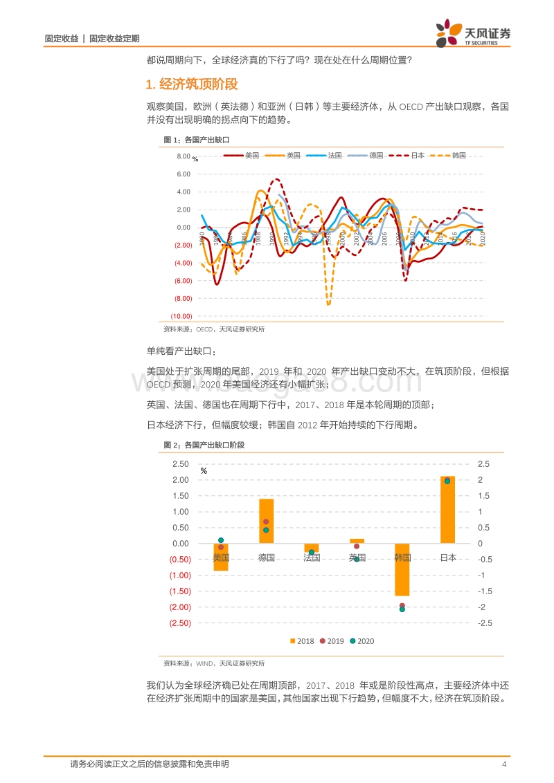 一文看清全球经济的现状、困境和出路！.pdf_第4页