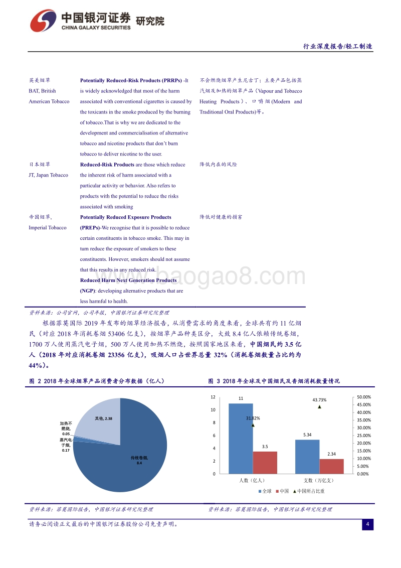 全球烟草产业价值凸显，关注新型烟草衍生与渗透过程中的投资机遇.pdf_第4页