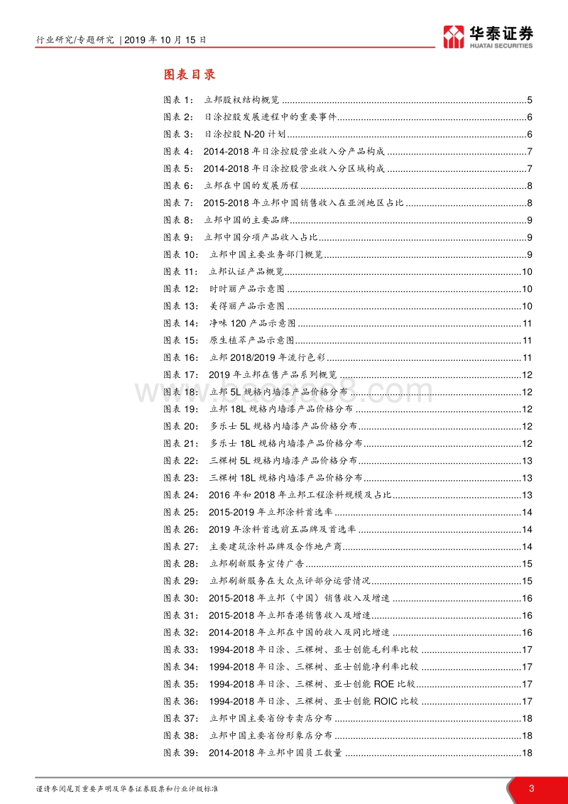 从立邦成长史看中国本土涂企的崛起.pdf_第3页
