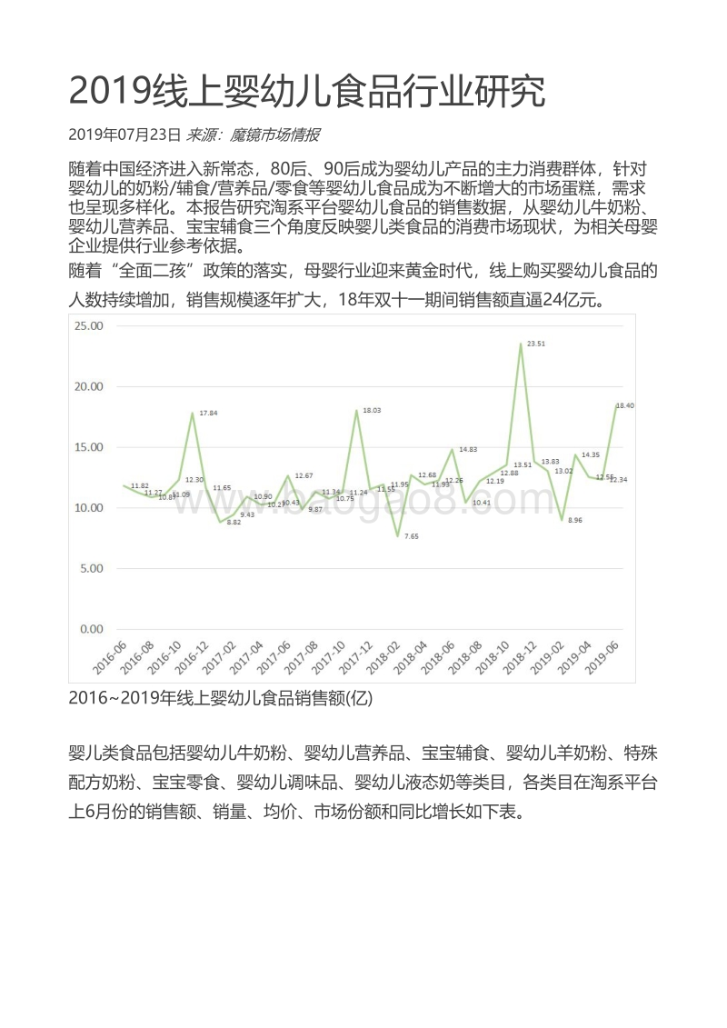 207-2019线上婴幼儿食品行业研究.pdf_第1页