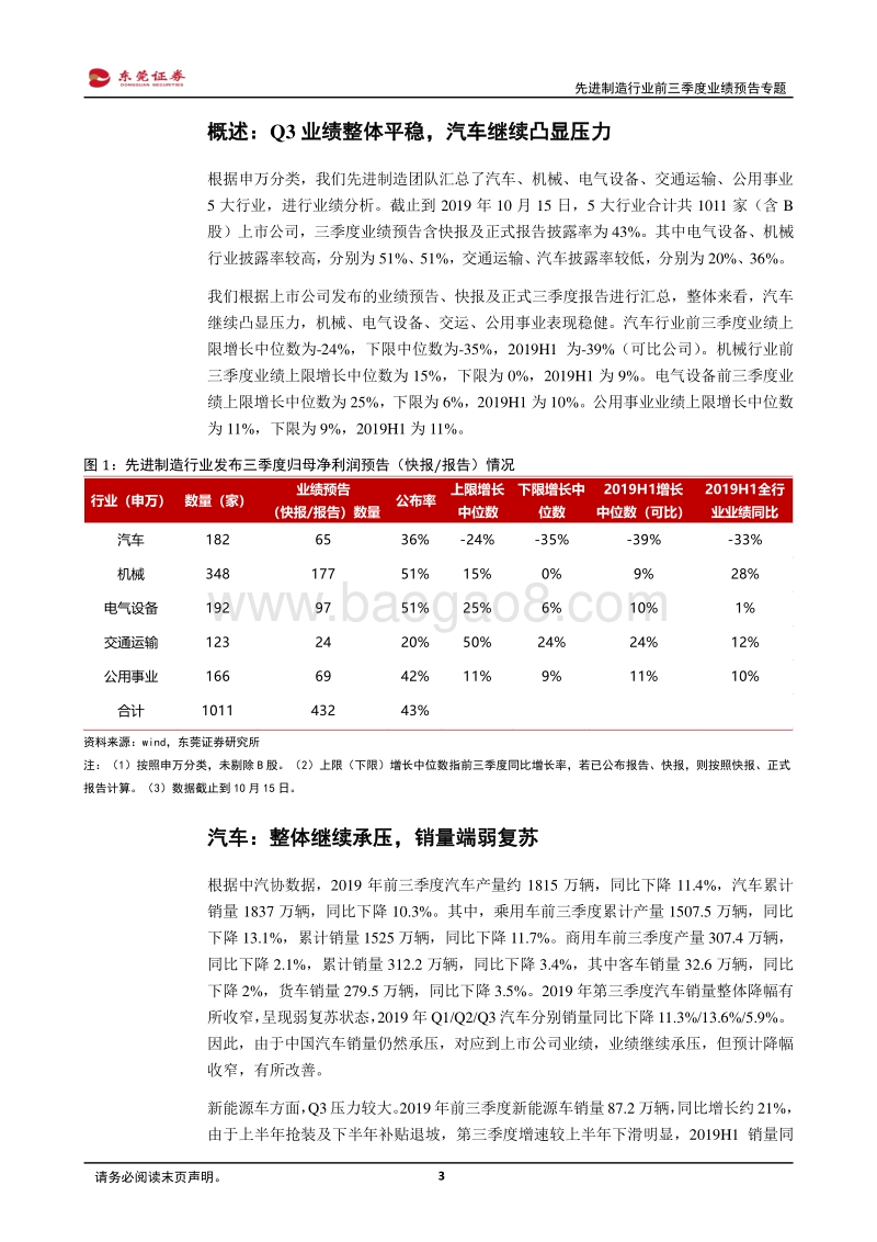先进制造行业前三季度业绩预告专题：汽车继续承压，光伏、工程机械等业绩靓丽.pdf_第3页