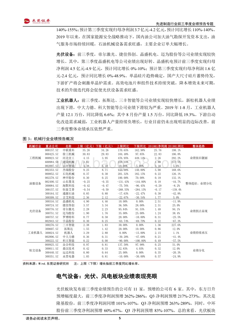 先进制造行业前三季度业绩预告专题：汽车继续承压，光伏、工程机械等业绩靓丽.pdf_第5页