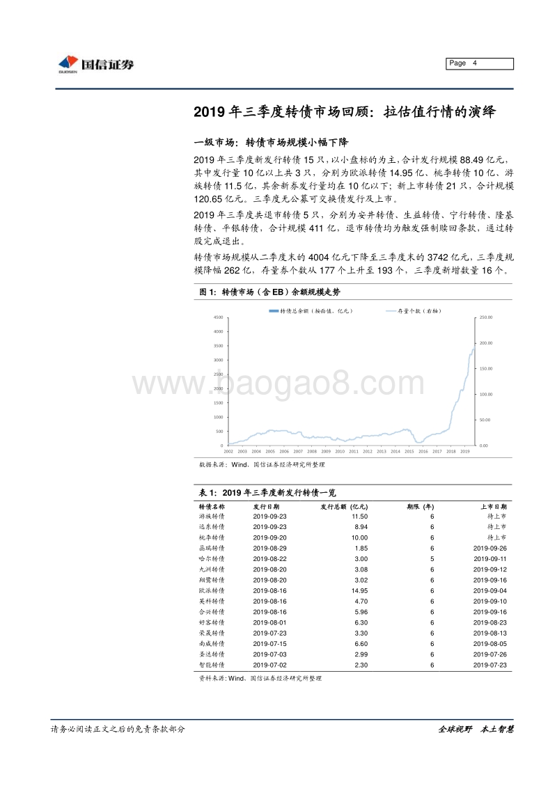 2019年四季度转债市场策略：弱进攻，三条思路把握结构性行情.pdf_第4页