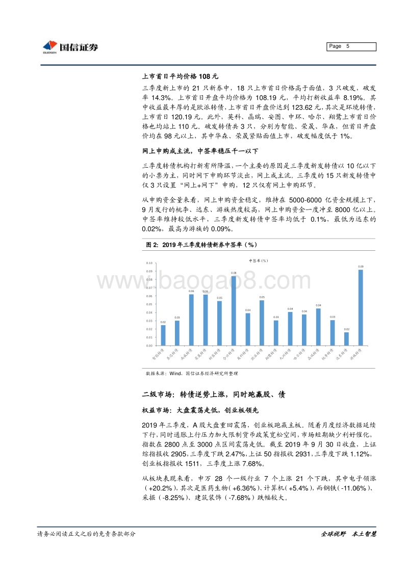 2019年四季度转债市场策略：弱进攻，三条思路把握结构性行情.pdf_第5页