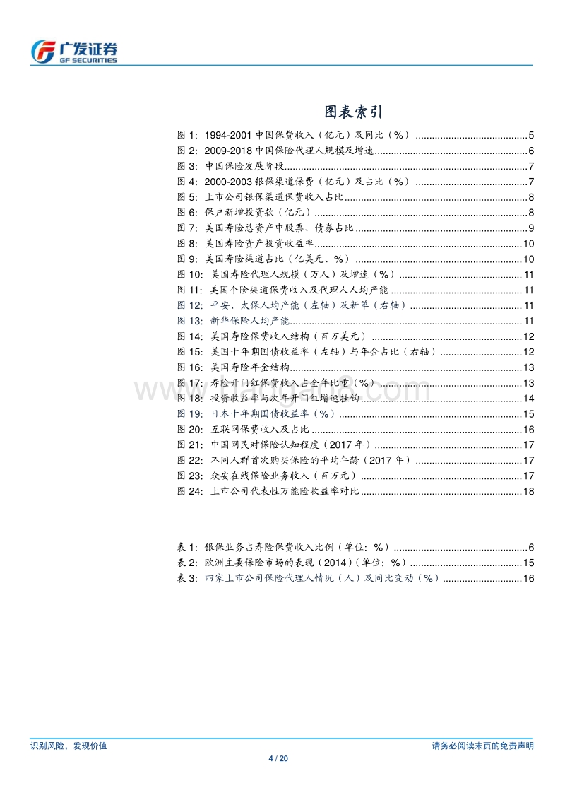 保险渠道专题报告：产品转型推动渠道发展，个险仍将是未来主航道.pdf_第4页
