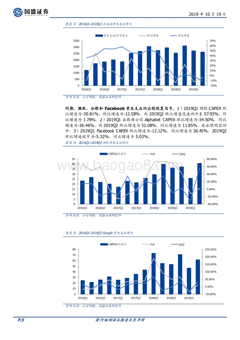 服务器未来需求知多少.pdf_第5页