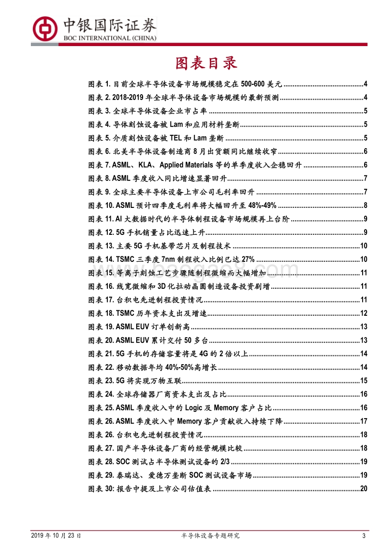 半导体设备专题研究：5G将推动半导体设备再上新台阶.pdf_第3页
