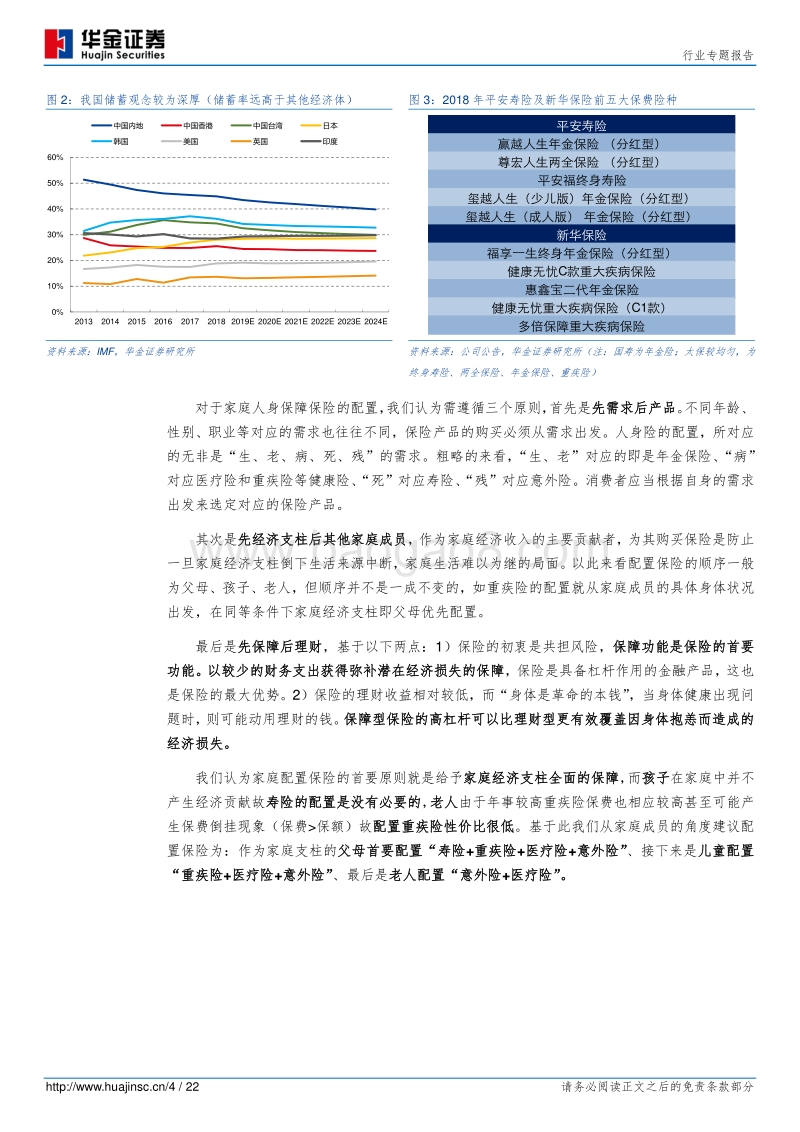 保险行业专题报告：家庭人身保障保险配置策略探讨.pdf_第4页