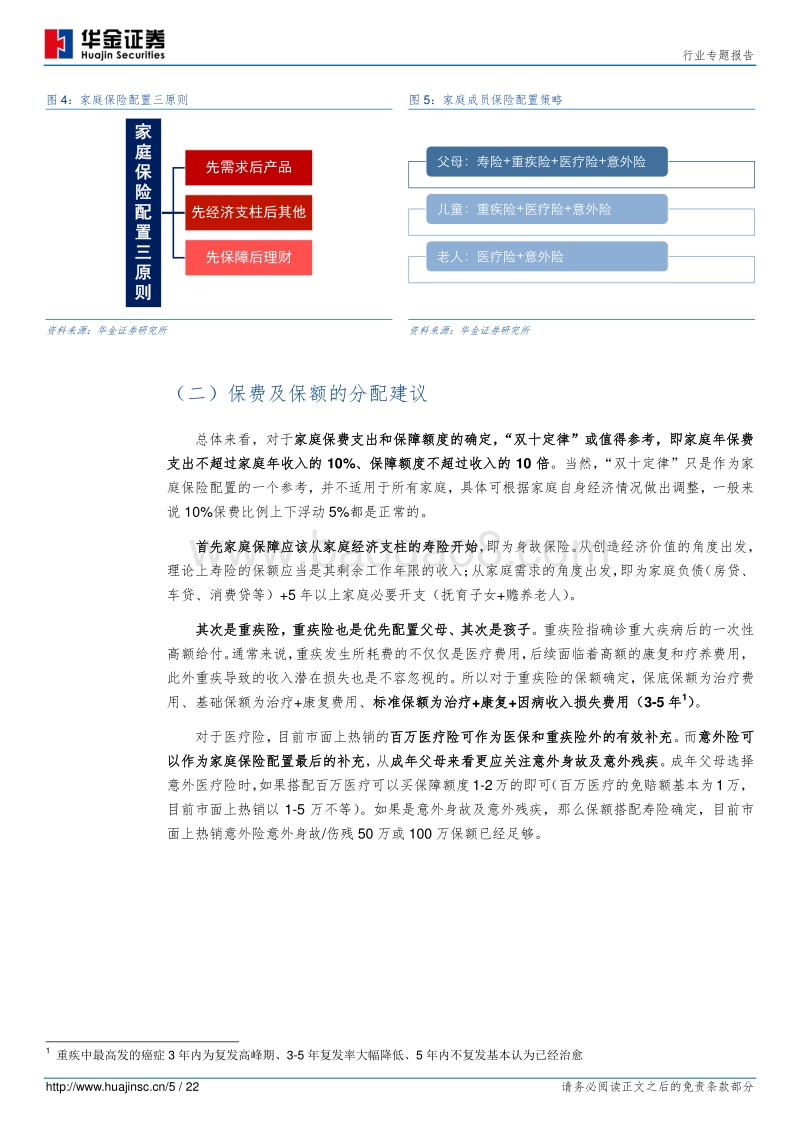保险行业专题报告：家庭人身保障保险配置策略探讨.pdf_第5页