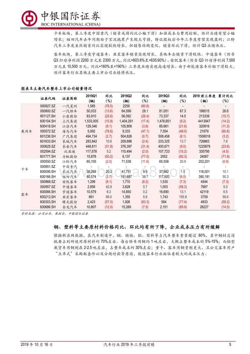 汽车行业2019年三季报前瞻：销量环比改善，业绩有望回暖.pdf_第5页
