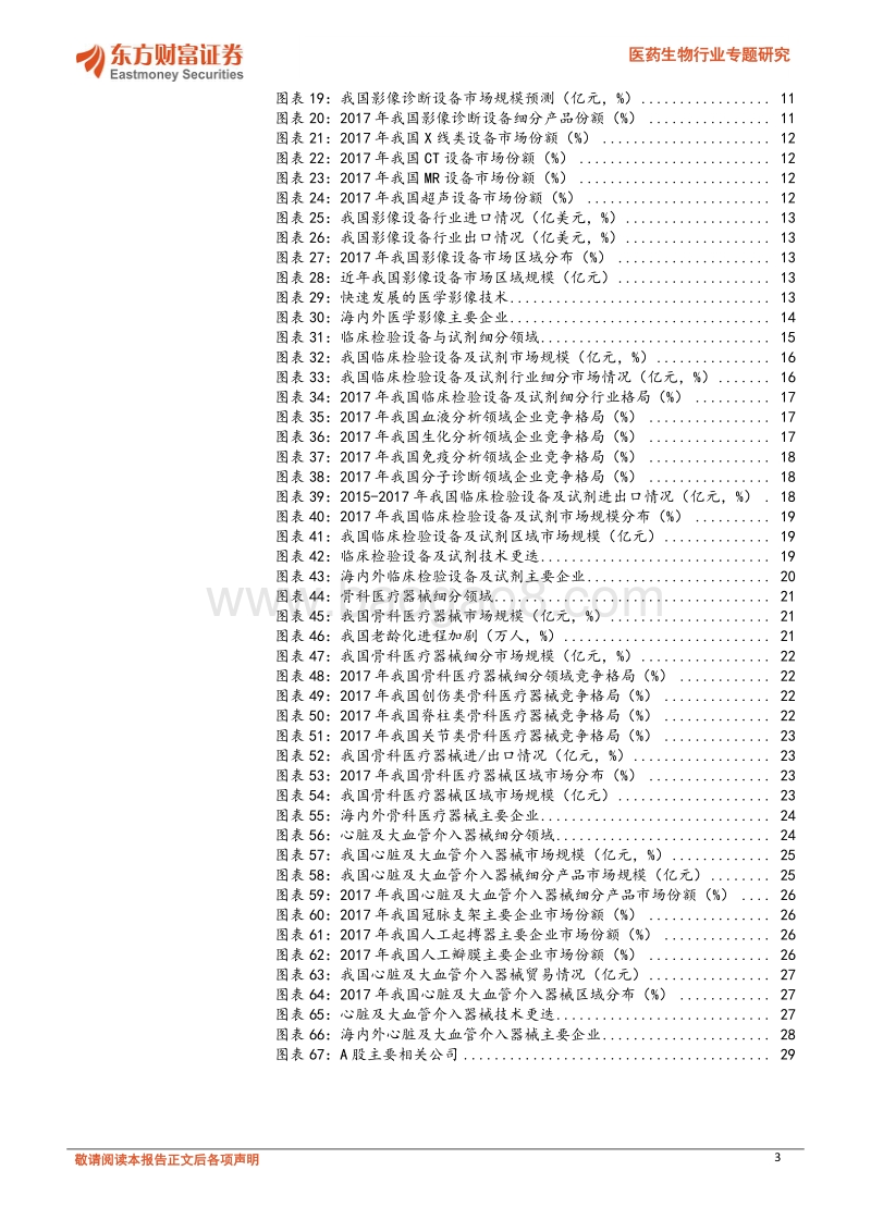 关注医疗器械4大细分领域：市场空间大+行业增长好+市场景气度高.pdf_第3页