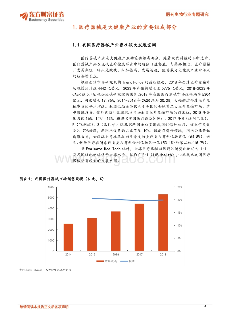 关注医疗器械4大细分领域：市场空间大+行业增长好+市场景气度高.pdf_第4页