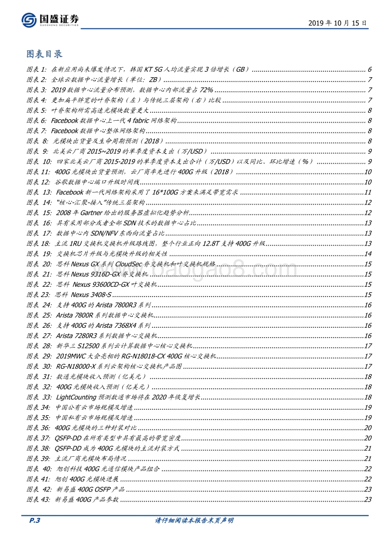 光通信的再思考——5G流量爆发下的数据密度革命.pdf_第3页