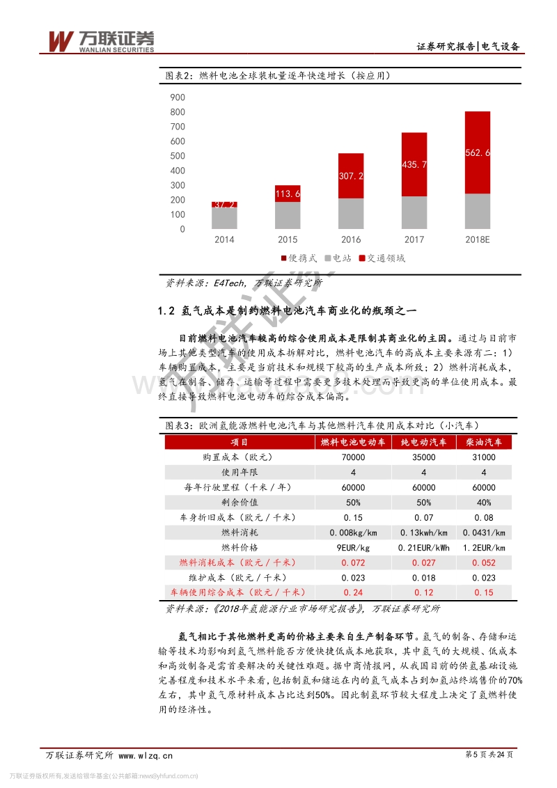 电气设备行业专题报告之二（制氢篇）：化工副产氢过渡，可再生能源制氢是终极方案.pdf_第5页