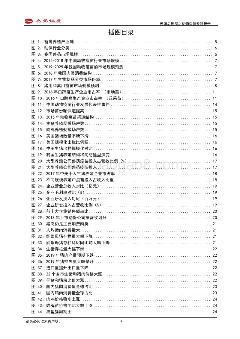 养殖后周期之动物保健专题报告：补栏需求迫切，动保行业迎机会.pdf_第3页