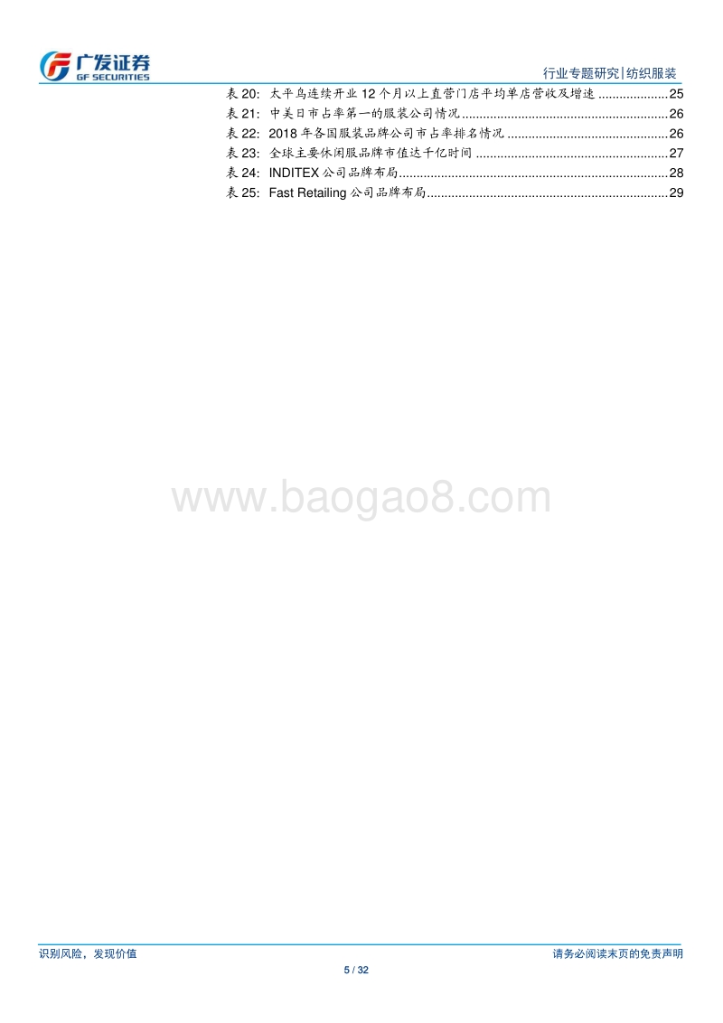 纺织服装行业专题研究：复盘国内休闲服行业的变迁，展望休闲服行业未来发展.pdf_第5页
