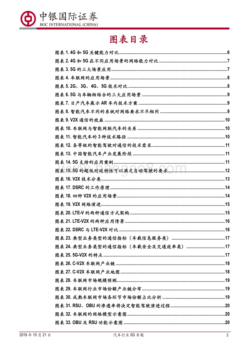 汽车行业5G专题：5G推动车联网与自动驾驶腾飞.pdf_第3页