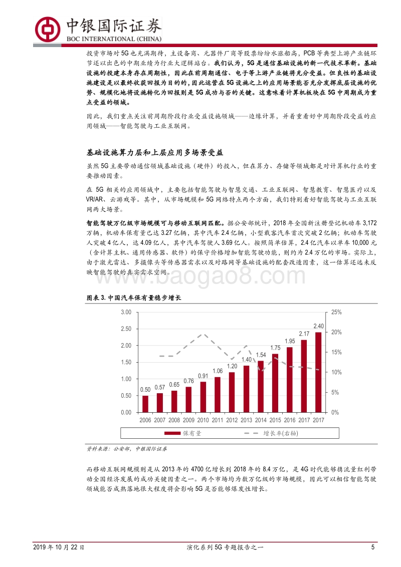 演化系列5G专题报告之一：聚焦计算机行业三大受益领域.pdf_第5页