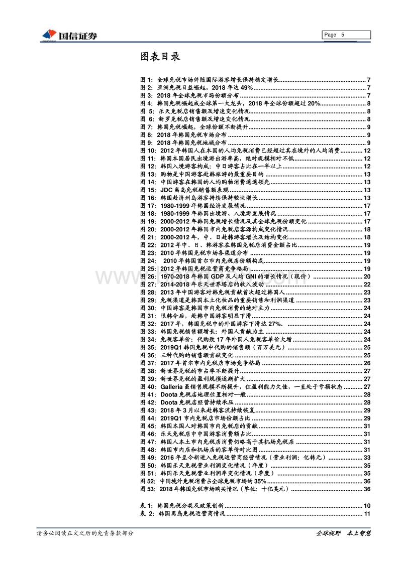 韩国市内免税40年启示录：牌照之上，规模永恒.pdf_第5页