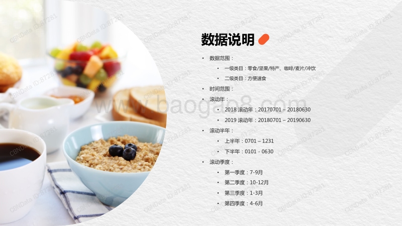295-CBNDATA&天猫小黑盒-养生食品行业新品趋势白皮书.pdf_第2页