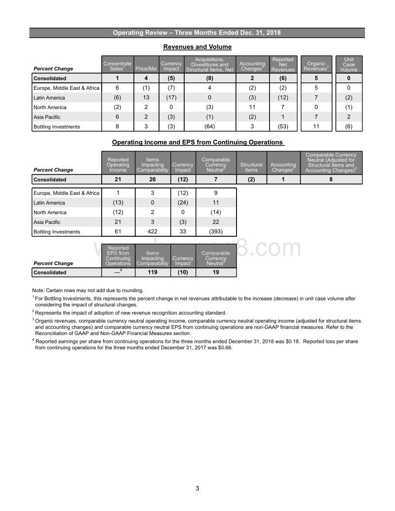 2018年Q4可口可乐财报.pdf_第3页
