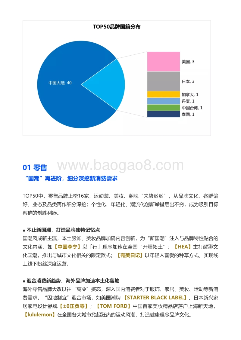 340-WINDATA榜单：购物中心关注的新品牌排行榜.pdf_第5页