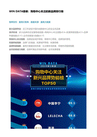 340-WINDATA榜单：购物中心关注的新品牌排行榜.pdf