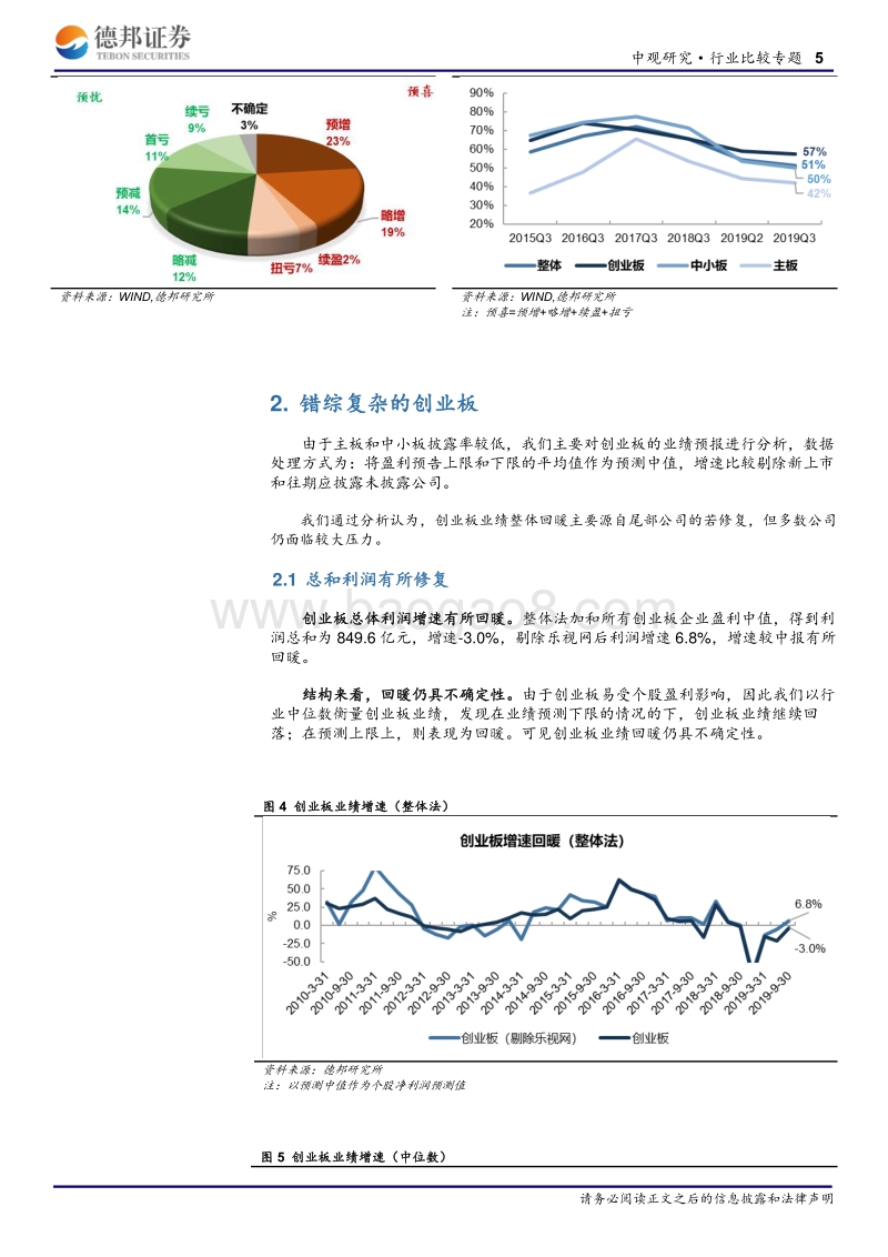 2019年三季报业绩预告解读：暴雷有所修复，整体不宜乐观.pdf_第5页