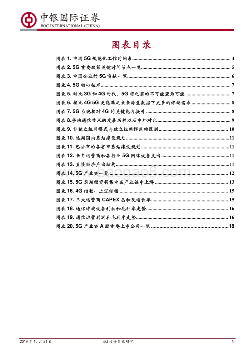 5G投资策略研究：从4G发展经验看当前5G投资机会.pdf_第3页