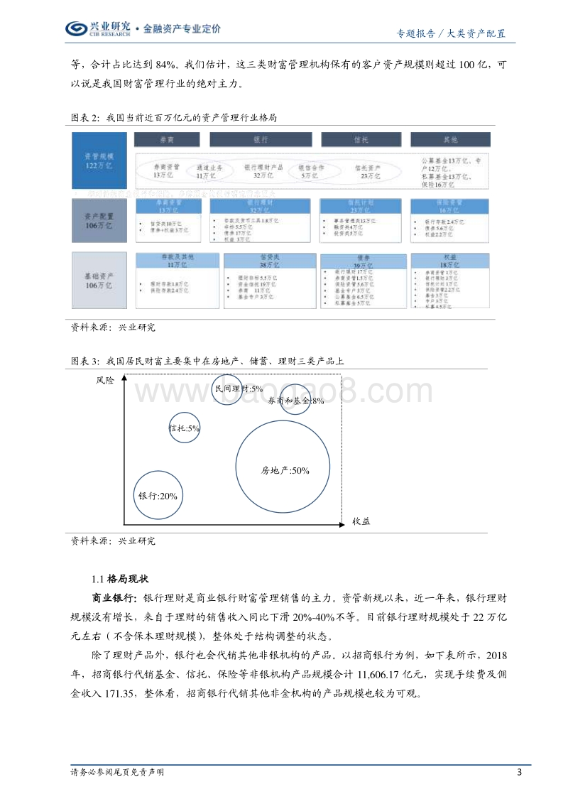 “理财超市”运作攻略：行则将至.pdf_第3页