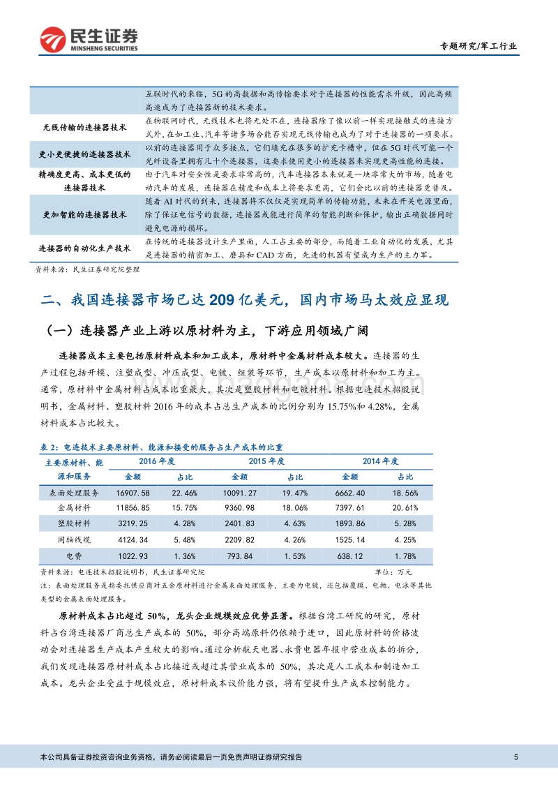 连接器行业深度报告：军民品需求提升，连接器产业景气上行.pdf_第5页
