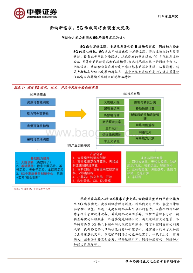 从5G承载变革看产业机遇：5G建设先导指标，光器件率先迎来高景气.pdf_第3页