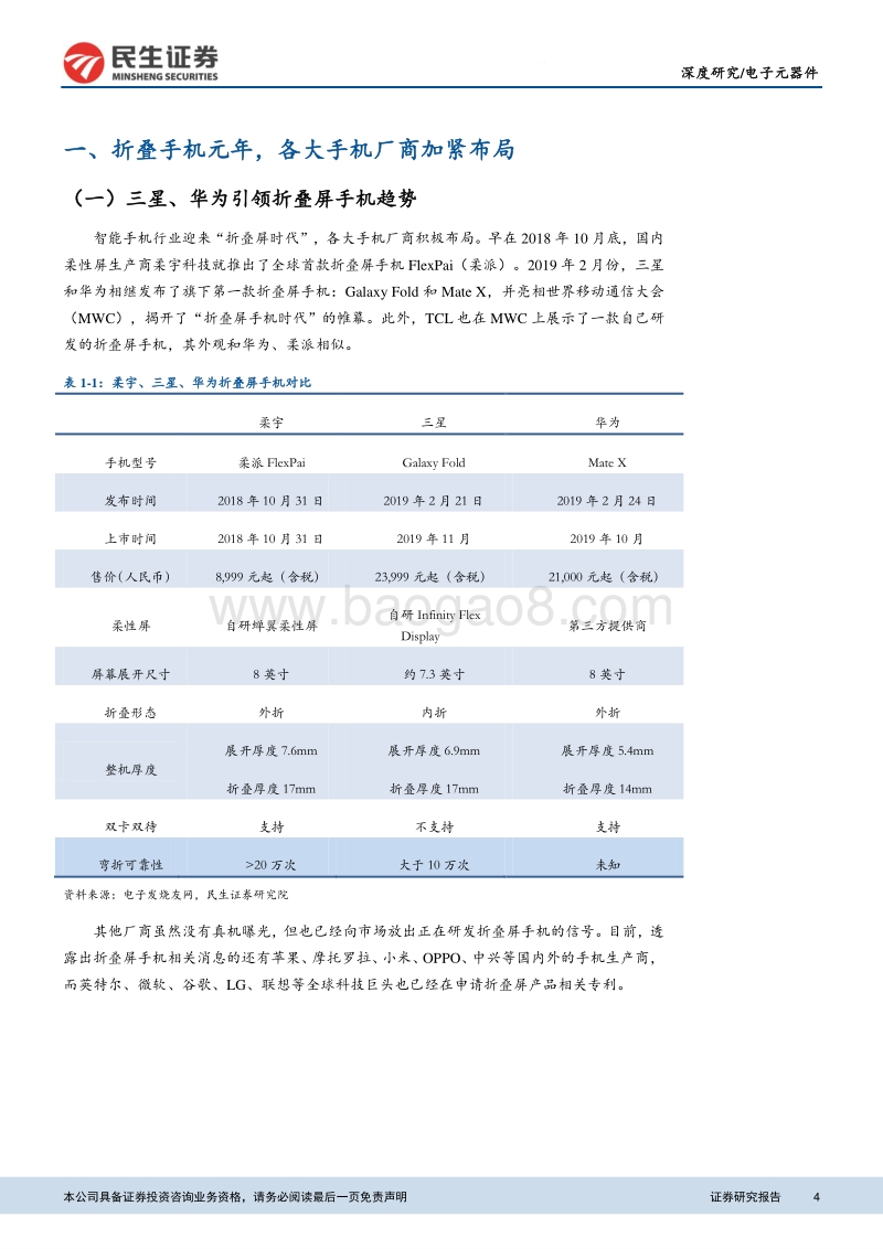 电子元器件深度报告：折叠手机量产元年，产业链迎来革新.pdf_第4页