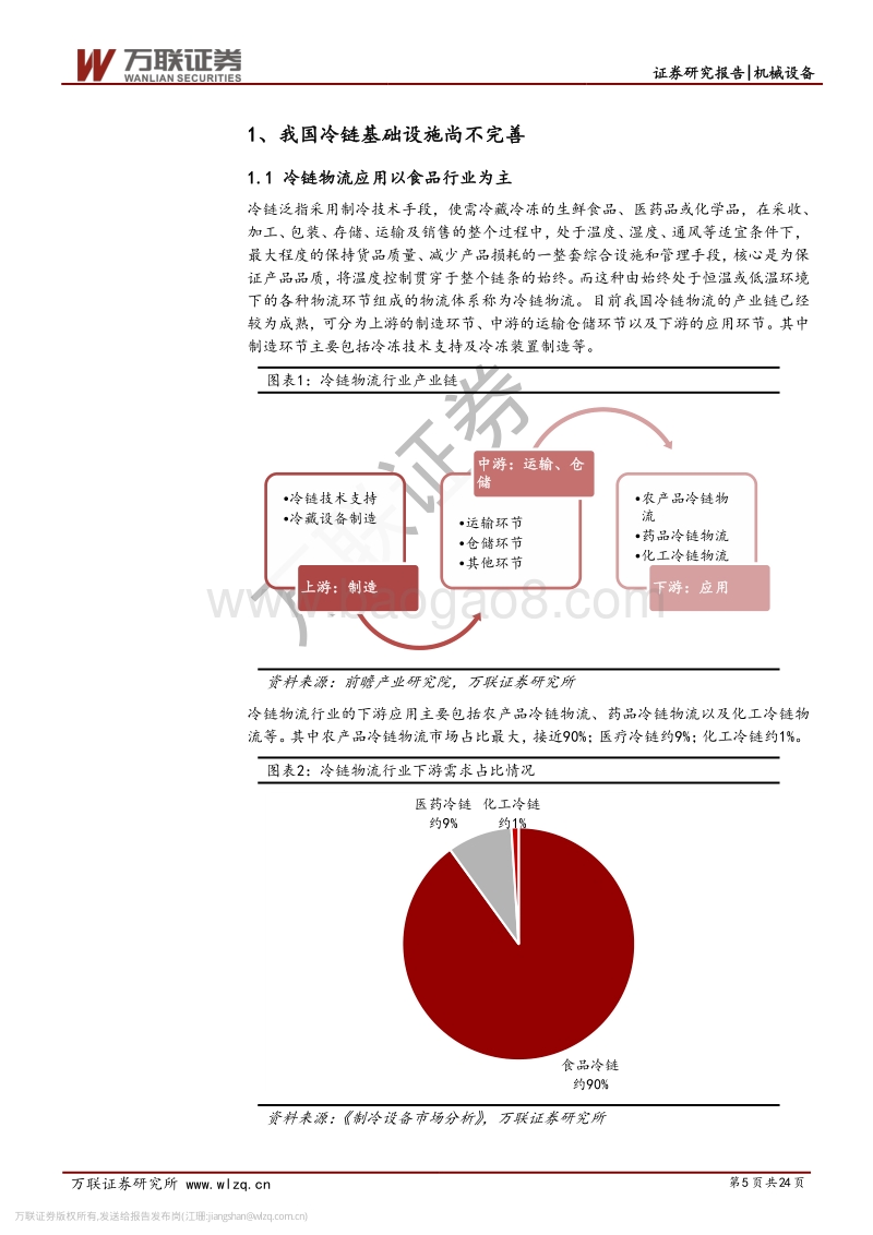 机械设备行业专题报告：多维因素推动，冷链设备前景火热.pdf_第5页
