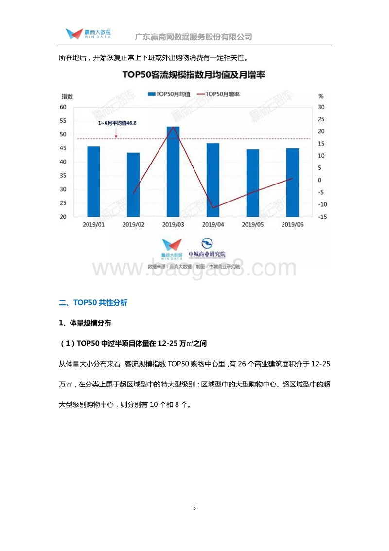 49-2019上半年购物中心客流规模指数榜单TOP50.pdf_第5页