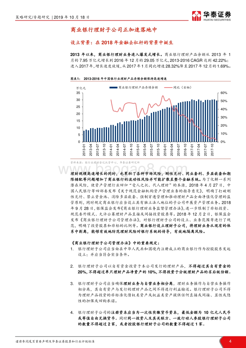 商业银行理财子公司投资全景手册.pdf_第4页