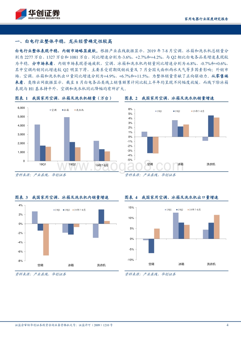 家电行业2019年三季报业绩前瞻：龙头公司经营稳健，厨电有望筑底反弹.pdf_第4页