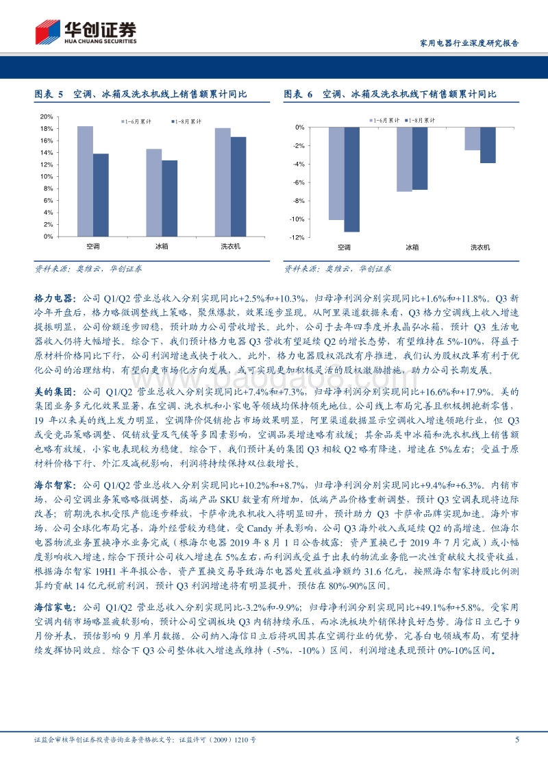 家电行业2019年三季报业绩前瞻：龙头公司经营稳健，厨电有望筑底反弹.pdf_第5页