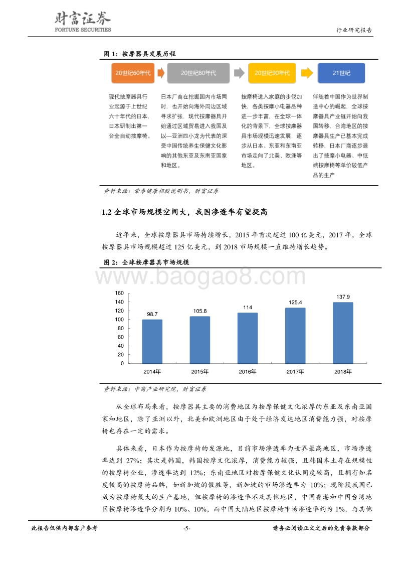 按摩椅市场空间大，静待行业发展拐点.pdf_第5页