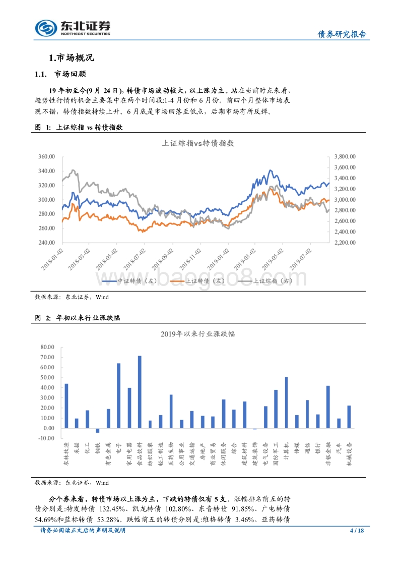 2019年四季度可转债投资策略.pdf_第4页