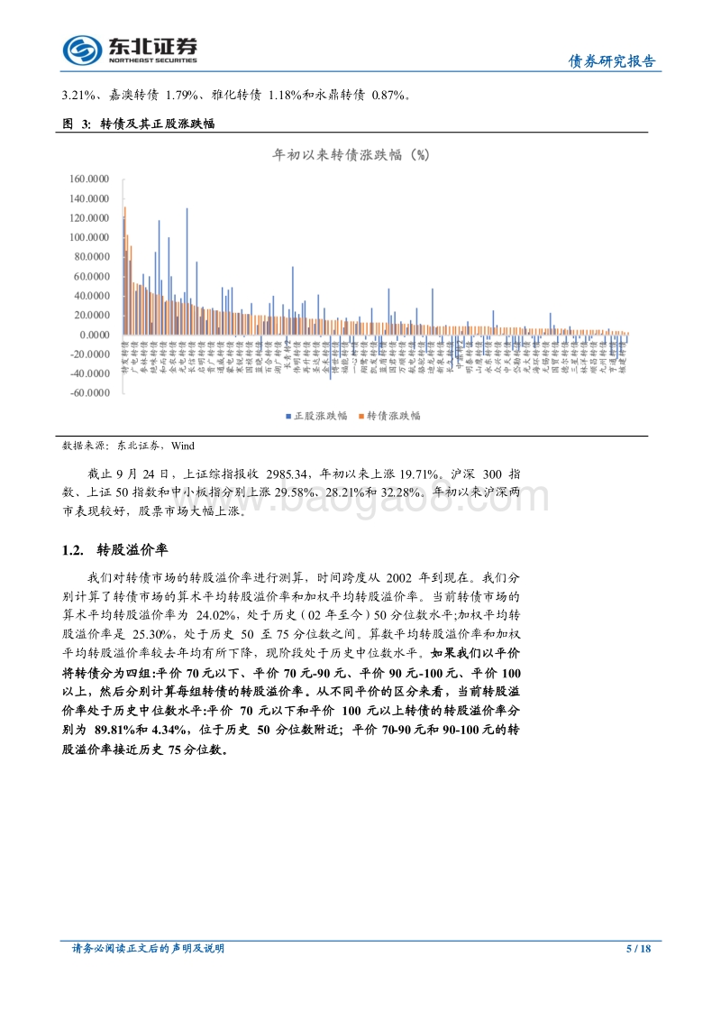 2019年四季度可转债投资策略.pdf_第5页
