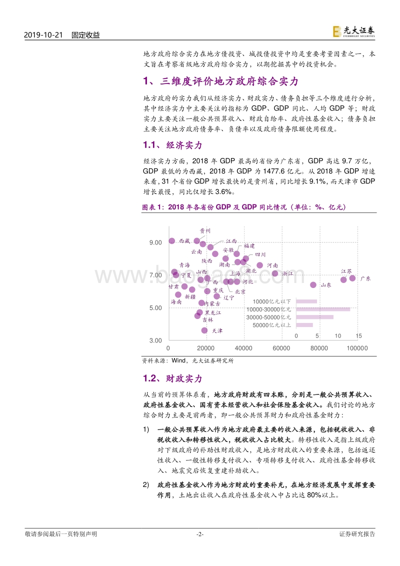 地方债研究专题之二：三维度评价地方政府综合实力.pdf_第2页