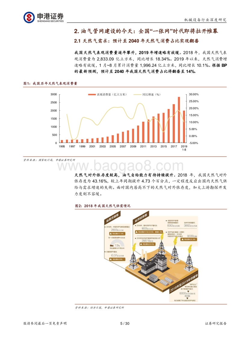 机械设备行业深度研究：油气管道建设预期起，国内设备龙头迎历史机遇.pdf_第5页