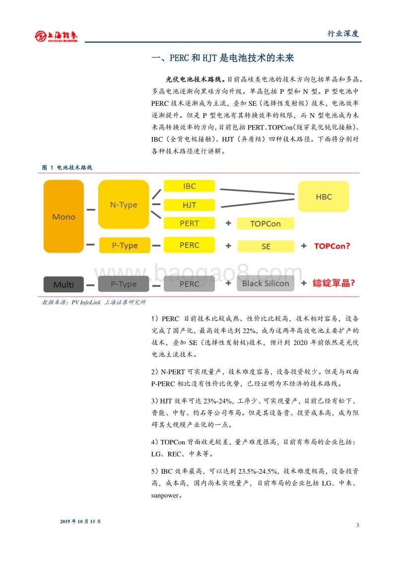光伏设备行业深度：PERC和HJT带来光伏电池设备新时代.pdf_第3页