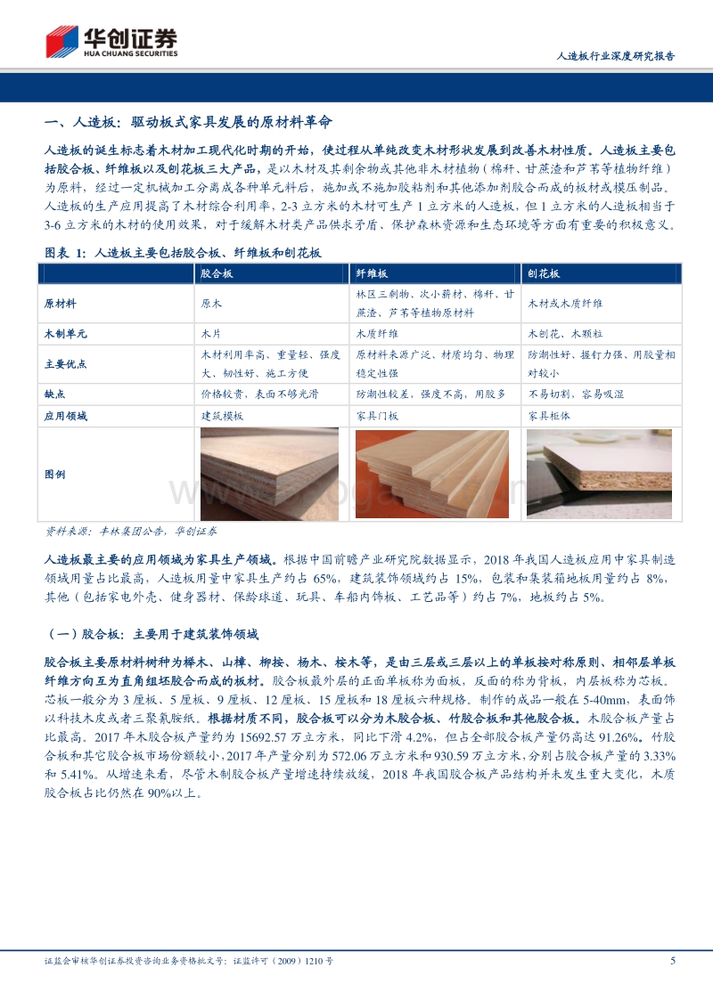 人造板行业深度研究报告：行业竞争加剧，龙头企业向上下游延伸优势凸显.pdf_第5页