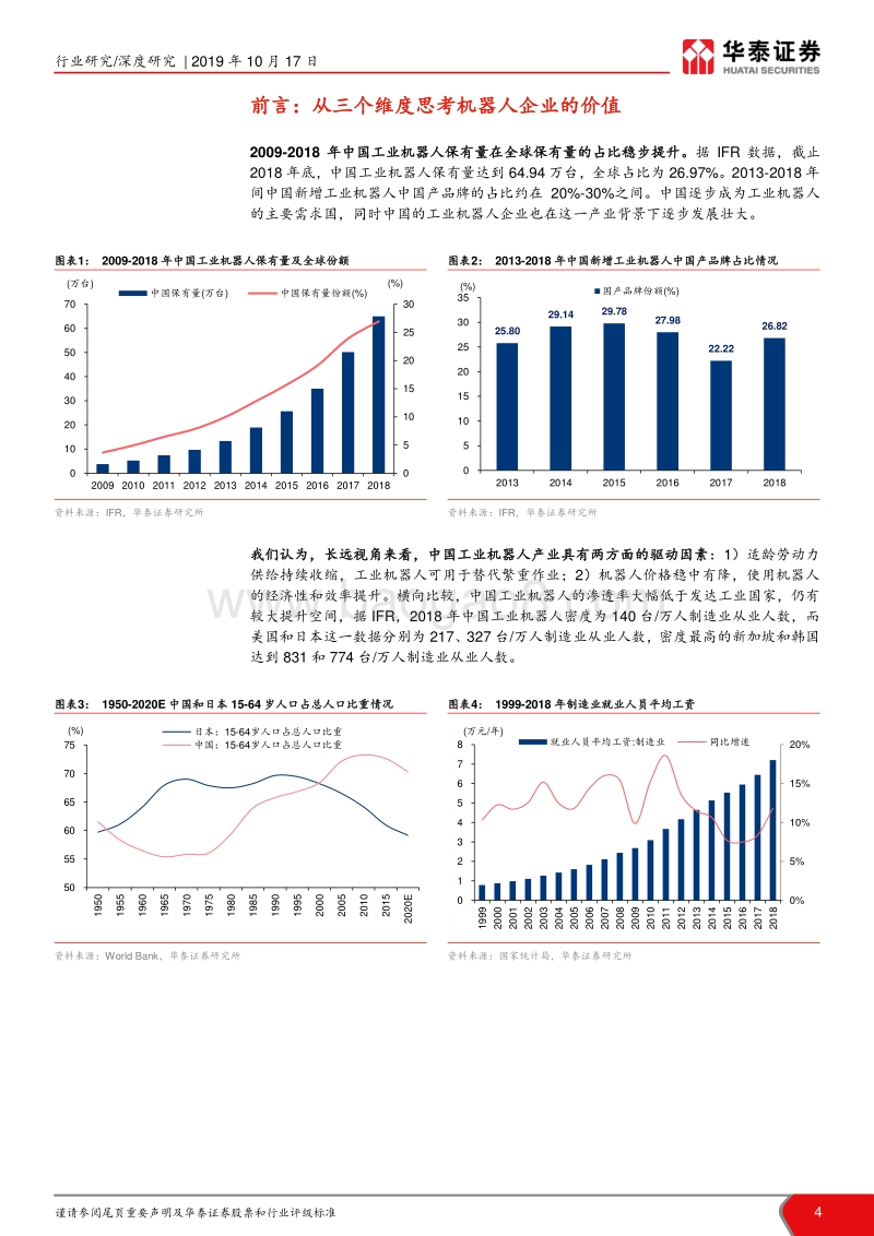 机器人行业深度报告：机器人产业价值与回报相关度分析.pdf_第4页