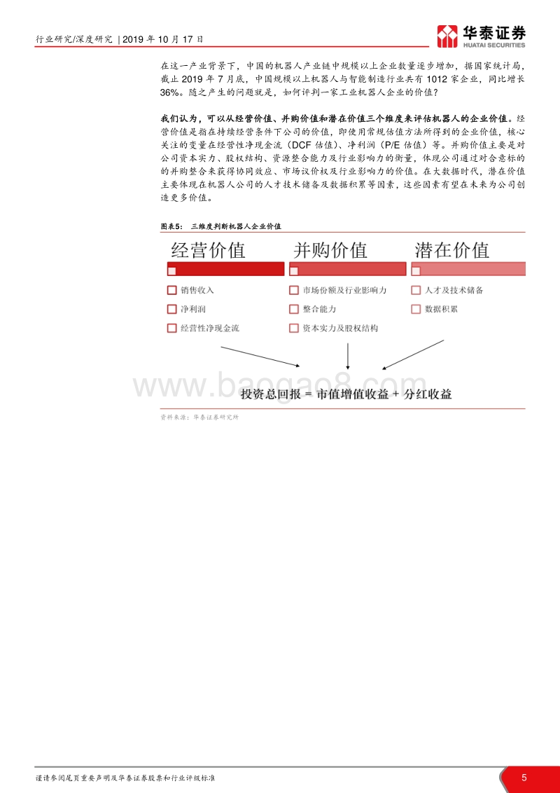 机器人行业深度报告：机器人产业价值与回报相关度分析.pdf_第5页