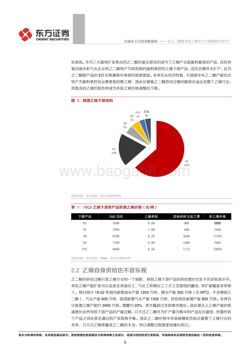 从乙二醇看本轮乙烯向下大周期底在何方？.pdf_第5页