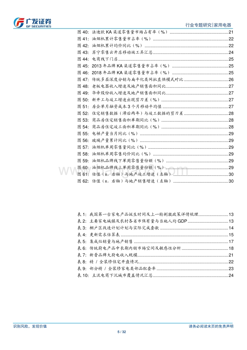家用电器行业专题研究：复盘厨电黄金十年，展望成长新驱动.pdf_第5页