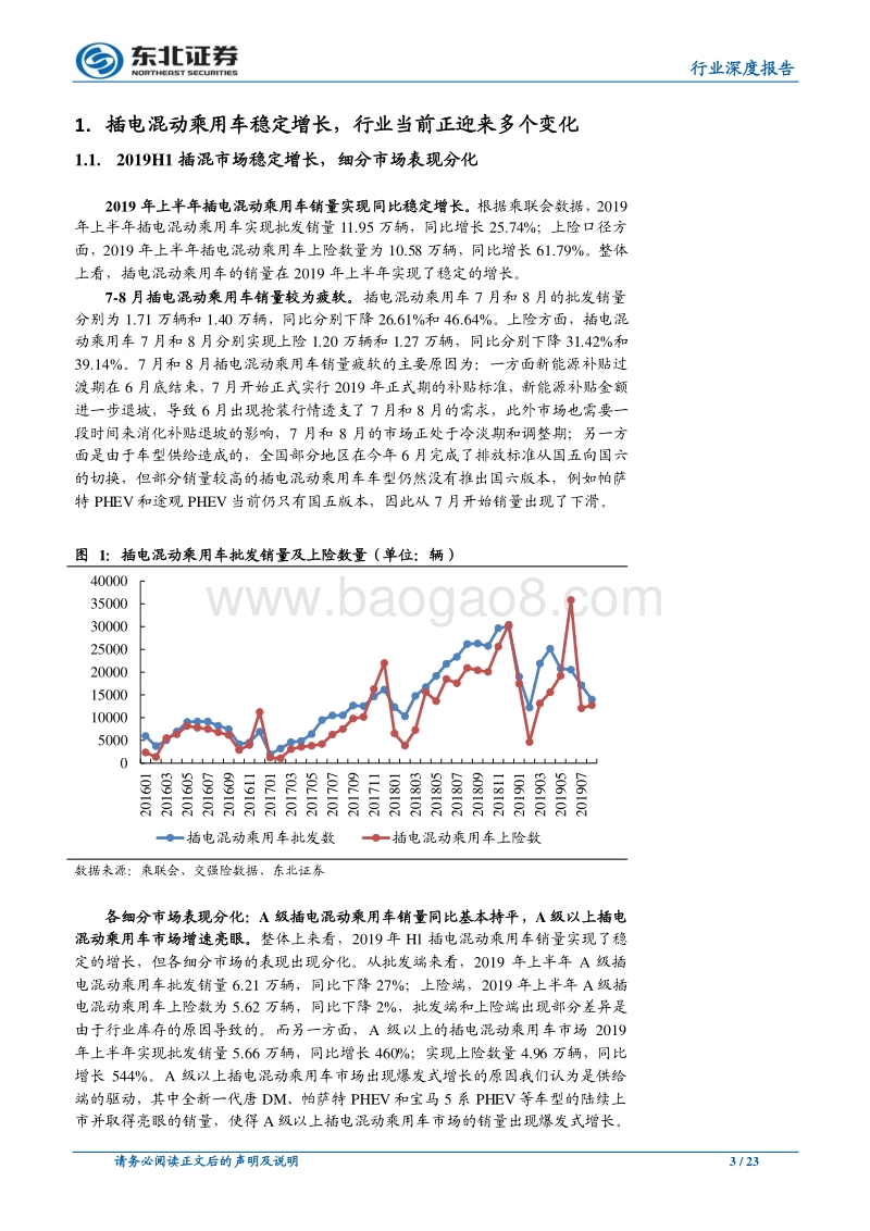 汽车新能源专题研究系列（二）：插电混动乘用车行业当前的几点变化.pdf_第3页